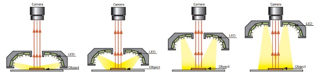 MultiAngleRing_structure.jpg