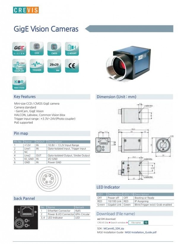 GigE_camera_catalog_head_pic.jpg